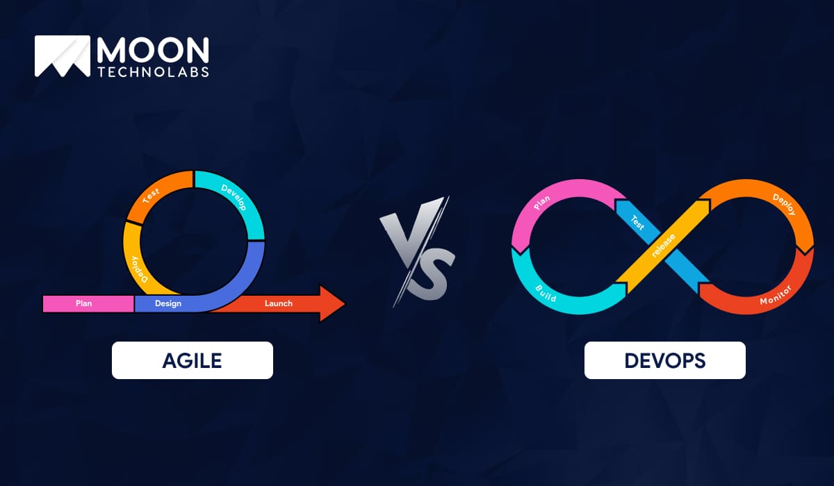 DevOps vs Agile