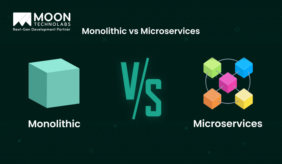 Monolithic vs Microservices