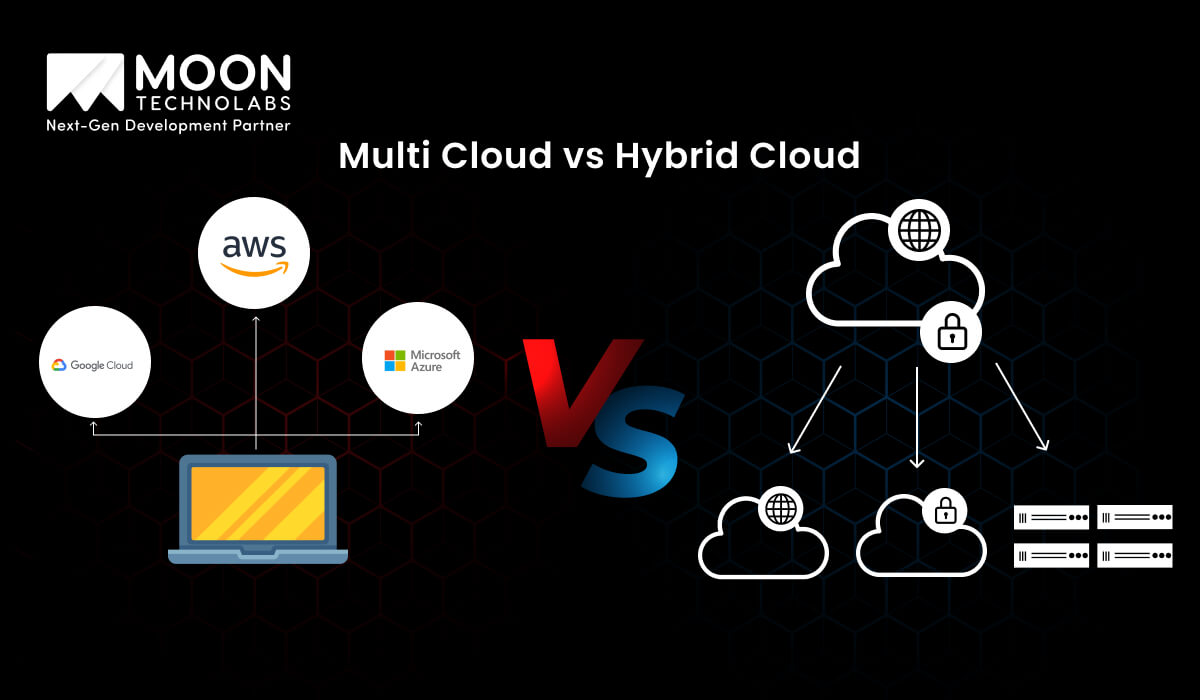 Multi Cloud vs Hybrid Cloud