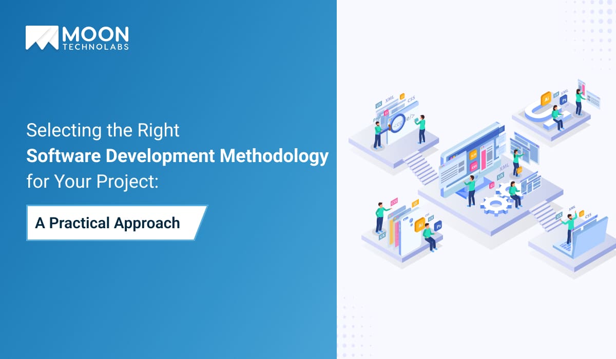 Software Development Methodology