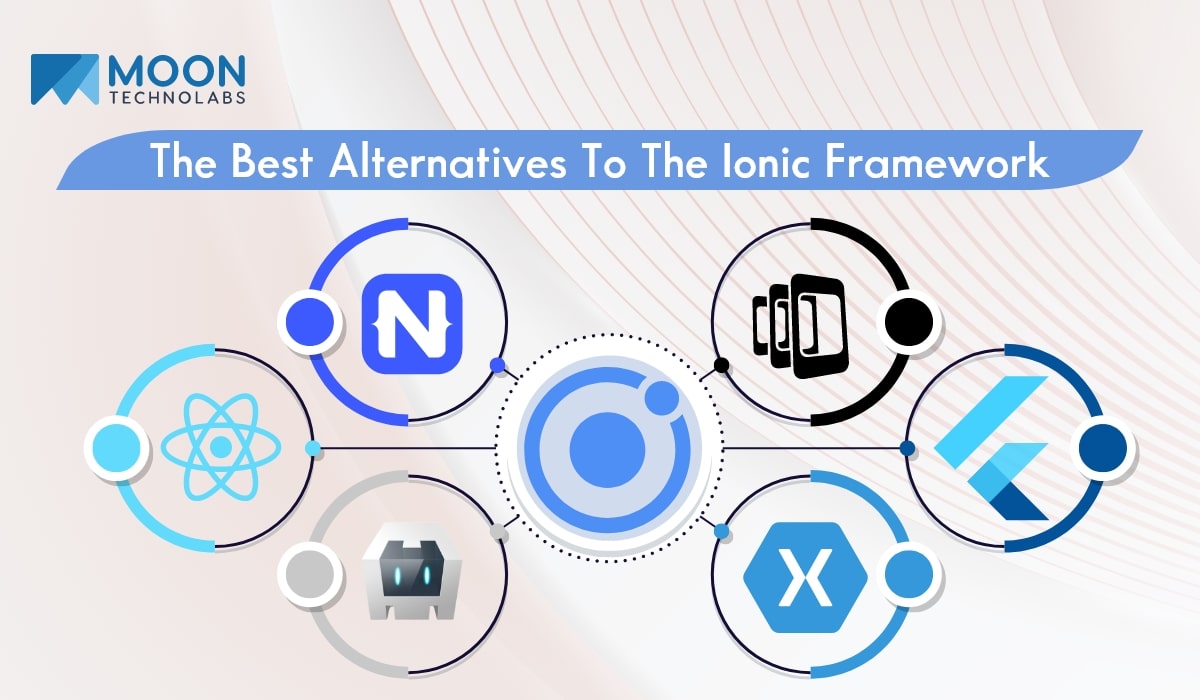 The Best Alternatives To The Ionic Framework - Moon Technolabs